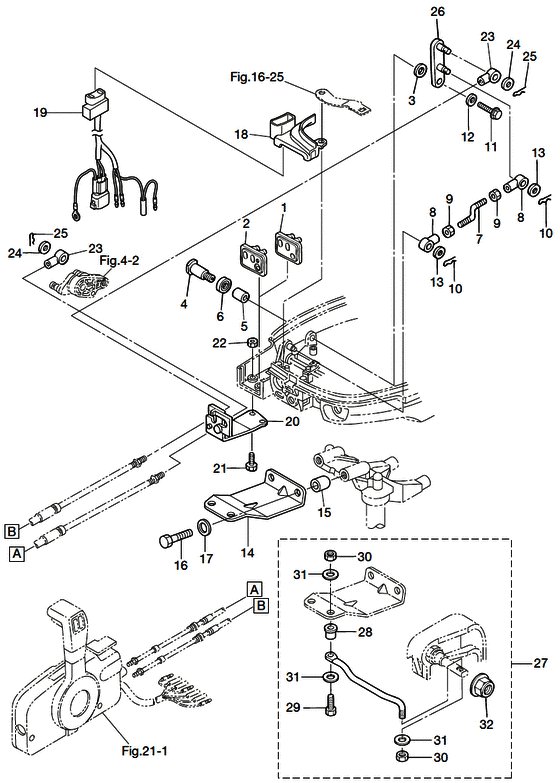 Remote control parts