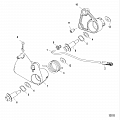 Throttle Linkage Remote