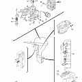 Scheduled service parts