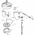 Ignition System