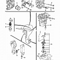 Scheduled service parts