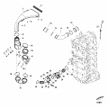 Induction Components